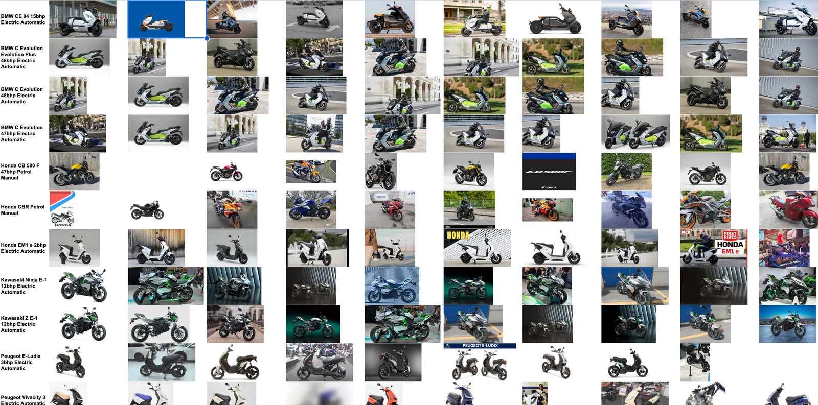 Every Electric Motorcycle or Moped That Has Been Available in the UK